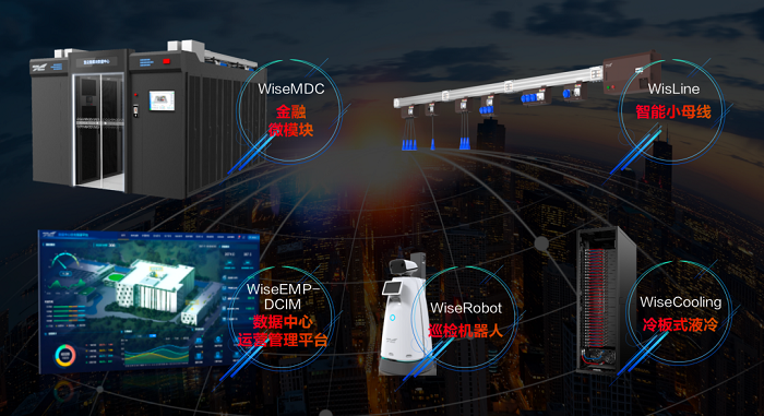 科华数据丨以全生命周期管理赋能绿色金融数据中心